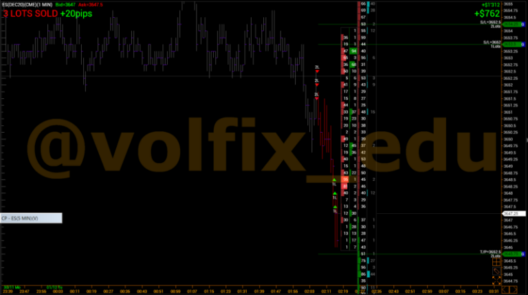 volume_analysis_image_2020-12-01_11-16-52-800x447