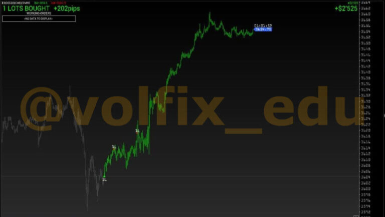 volume_analysis_photo_2020-12-01_10-02-38-800x452