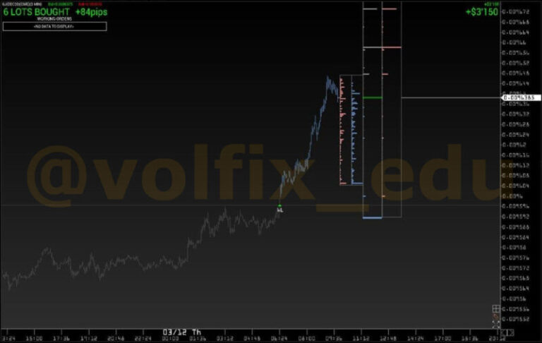 volume_analysis_photo_2020-12-03_18-51-20-800x506