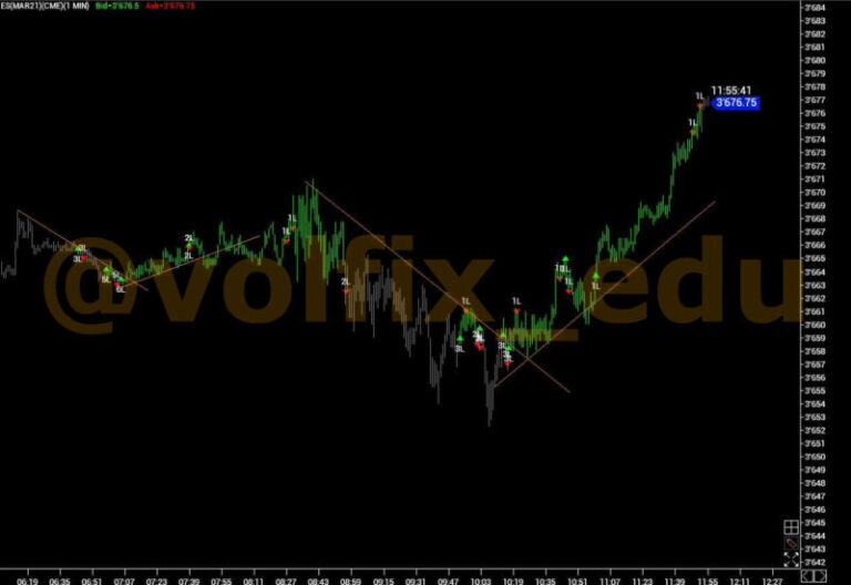 volume_analysis_photo_2020-12-15_20-57-08-800x550