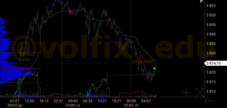 volume_analysis_photo_2021-01-22_17-25-41-800x380