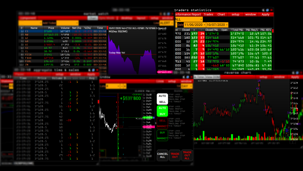Mihail Lemah wall street online
